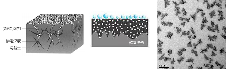 混凝土修复演示图片-中文版.jpg